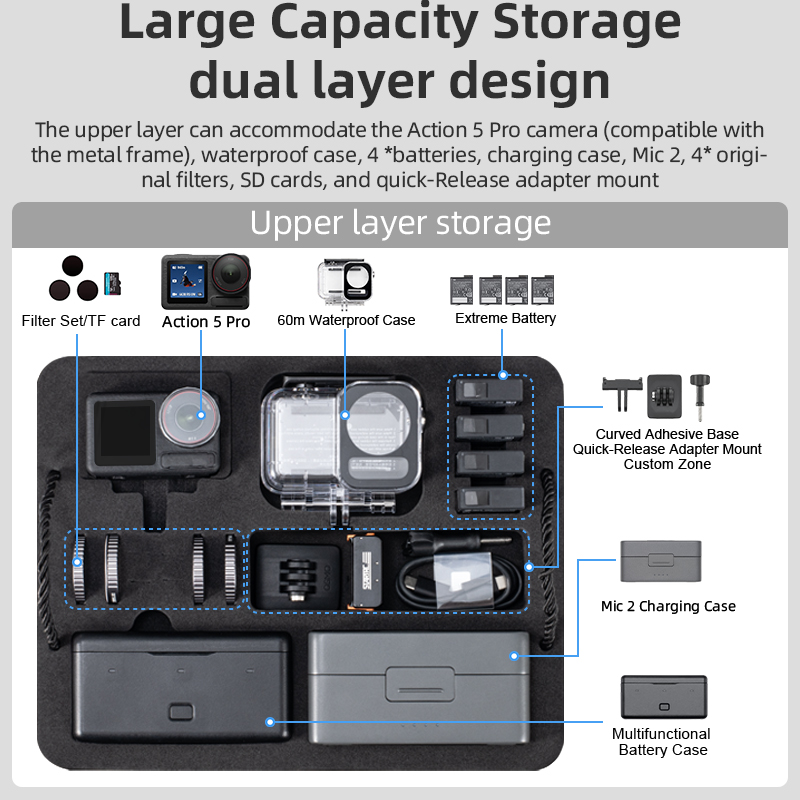 STARTRC 2 طبقات المحمولة السفر - مراجعة Drone Camera Case وسعره